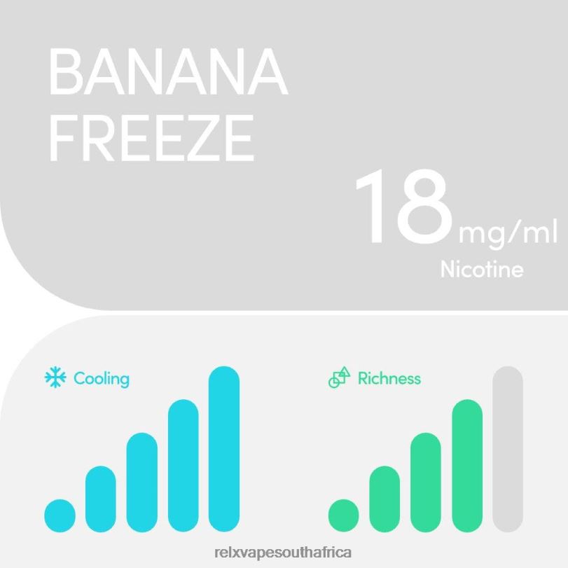 RELX Pod Pro - 2 Pods - RELX Pods Flavors Banana Freeze XZJDL18