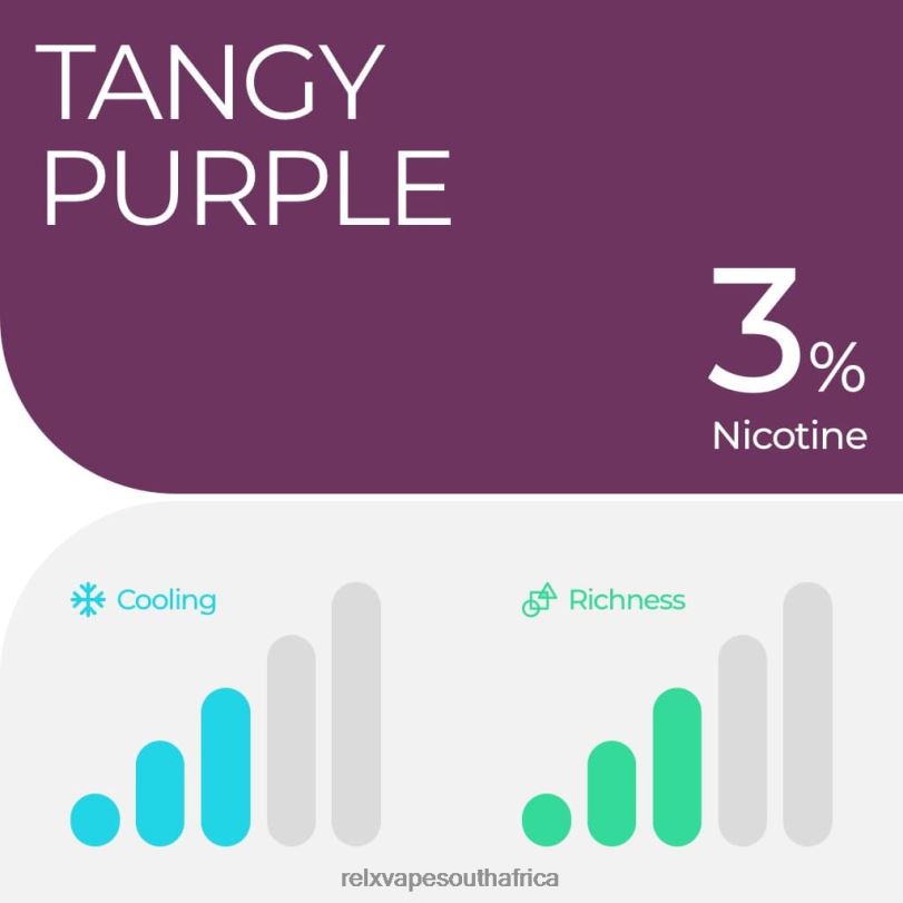 RELX Pod Pro - 2 Pods - RELX Pods Flavors Tangy Grape XZJDL8