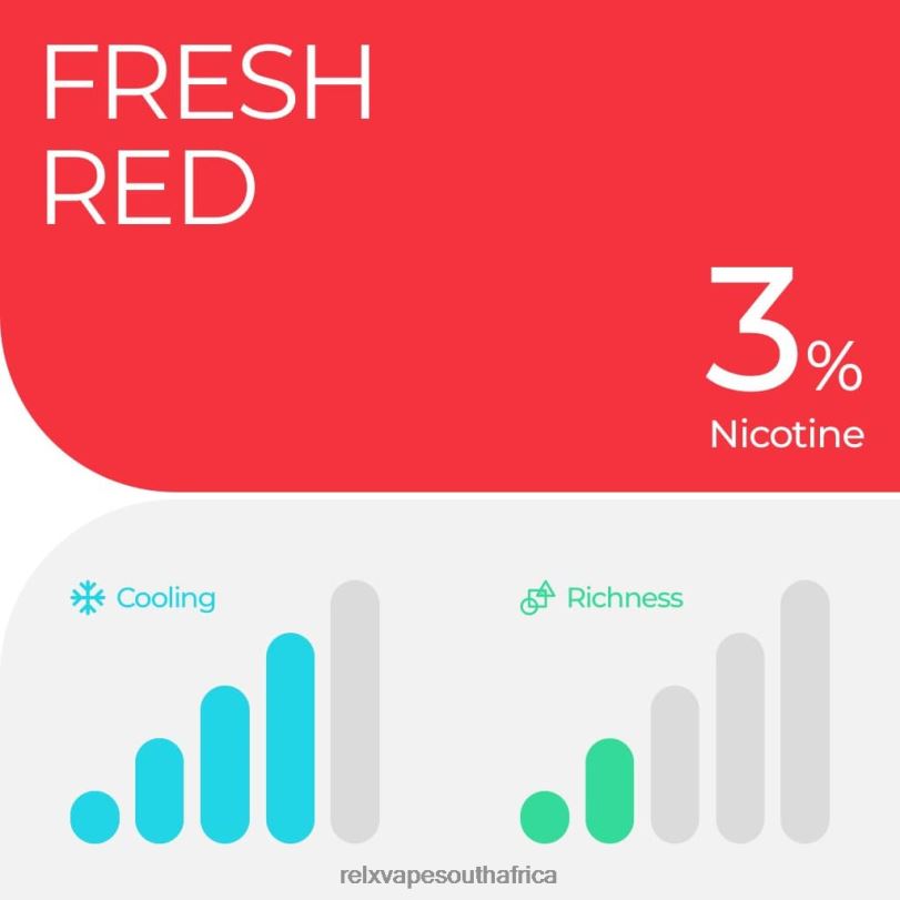 RELX Pod Pro - 2 Pods - RELX Vape Cape Town Watermelon Ice XZJDL7