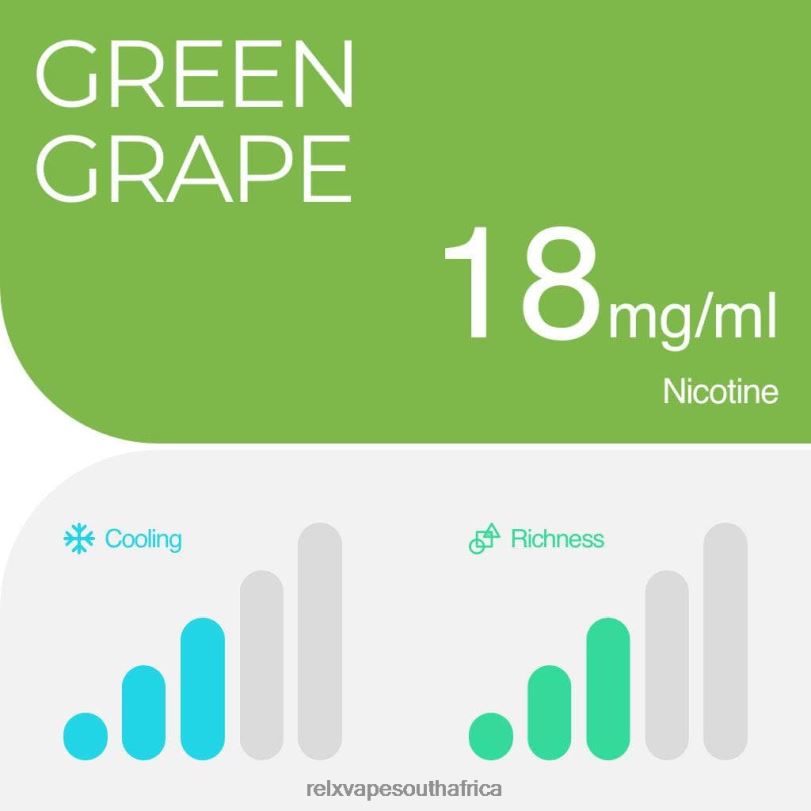 RELX Pod Pro - 2 Pods - RELX Vape Disposable Green Grape XZJDL1