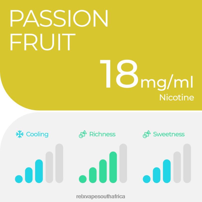 RELX Pod Pro - 2 Pods - RELX Vape Flavours Passion Fruit XZJDL2