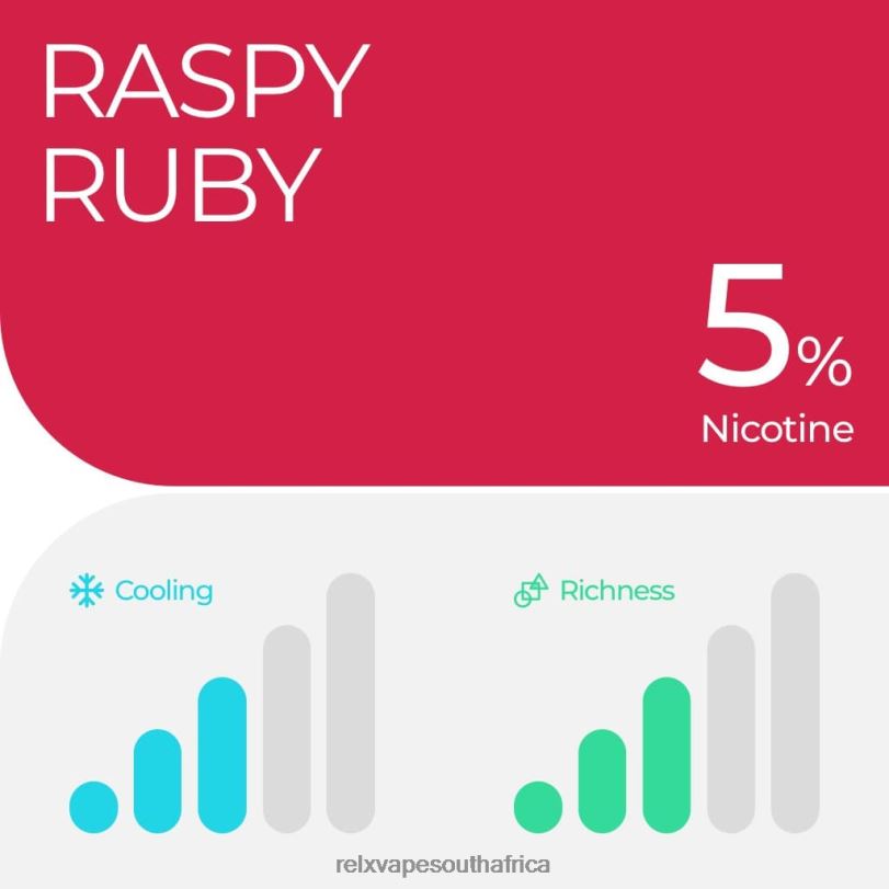 RELX Pod Pro - 2 Pods - RELX Vape Pods Ruby Raspberry XZJDL9