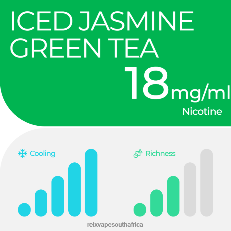 RELX Pod Pro - 2 Pods - RELX Vape Review Iced Jasmine Green Tea XZJDL13