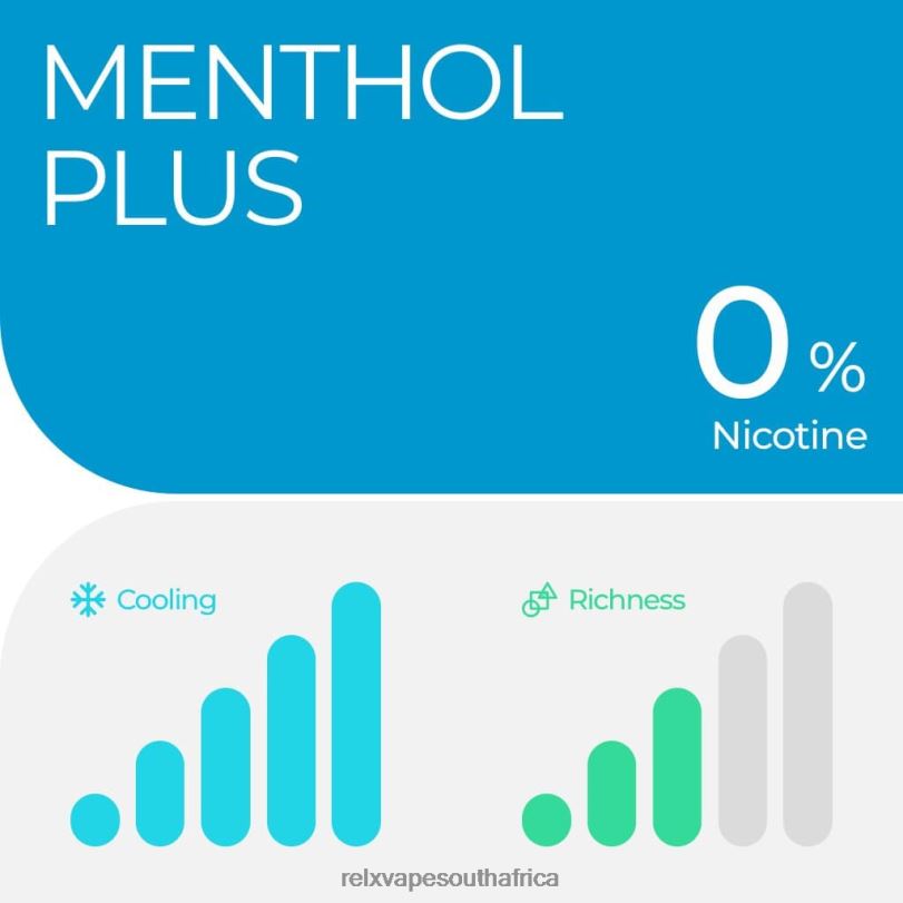 RELX Pod Pro - 2 Pods - RELX Vape Review Menthol Plus XZJDL23