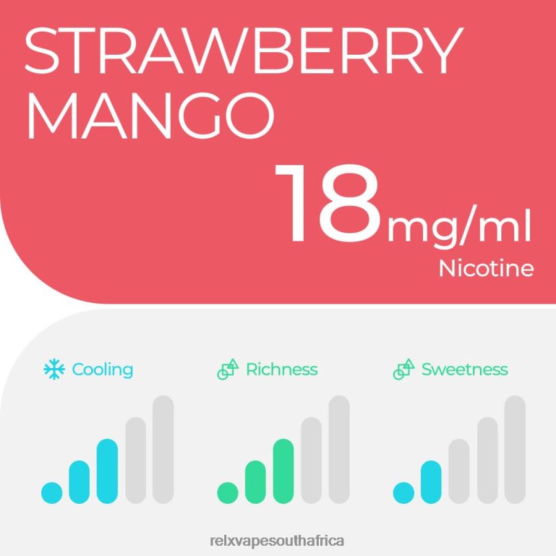RELX Pod Pro - 2 Pods - RELX Vape Review Strawberry Mango XZJDL3