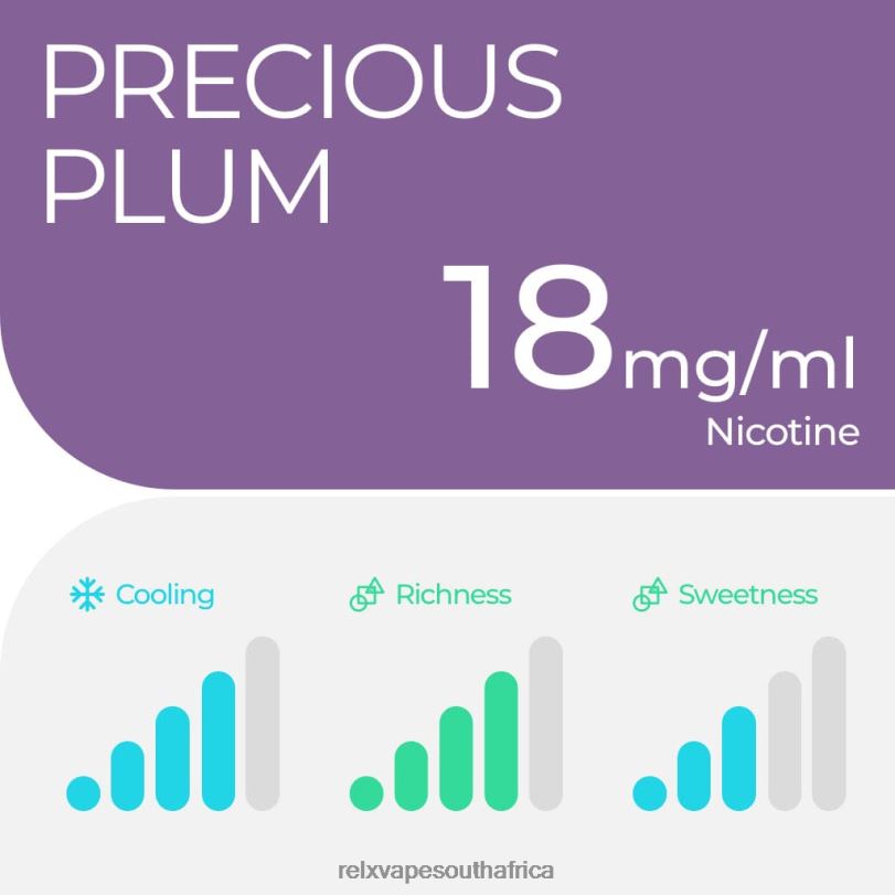 RELX Pod Pro - 2 Pods - RELX Vape South Africa Precious Plum XZJDL4