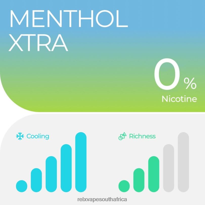 RELX Pod Pro 2 - RELX Vape Cape Town Menthol Xtra XZJDL27